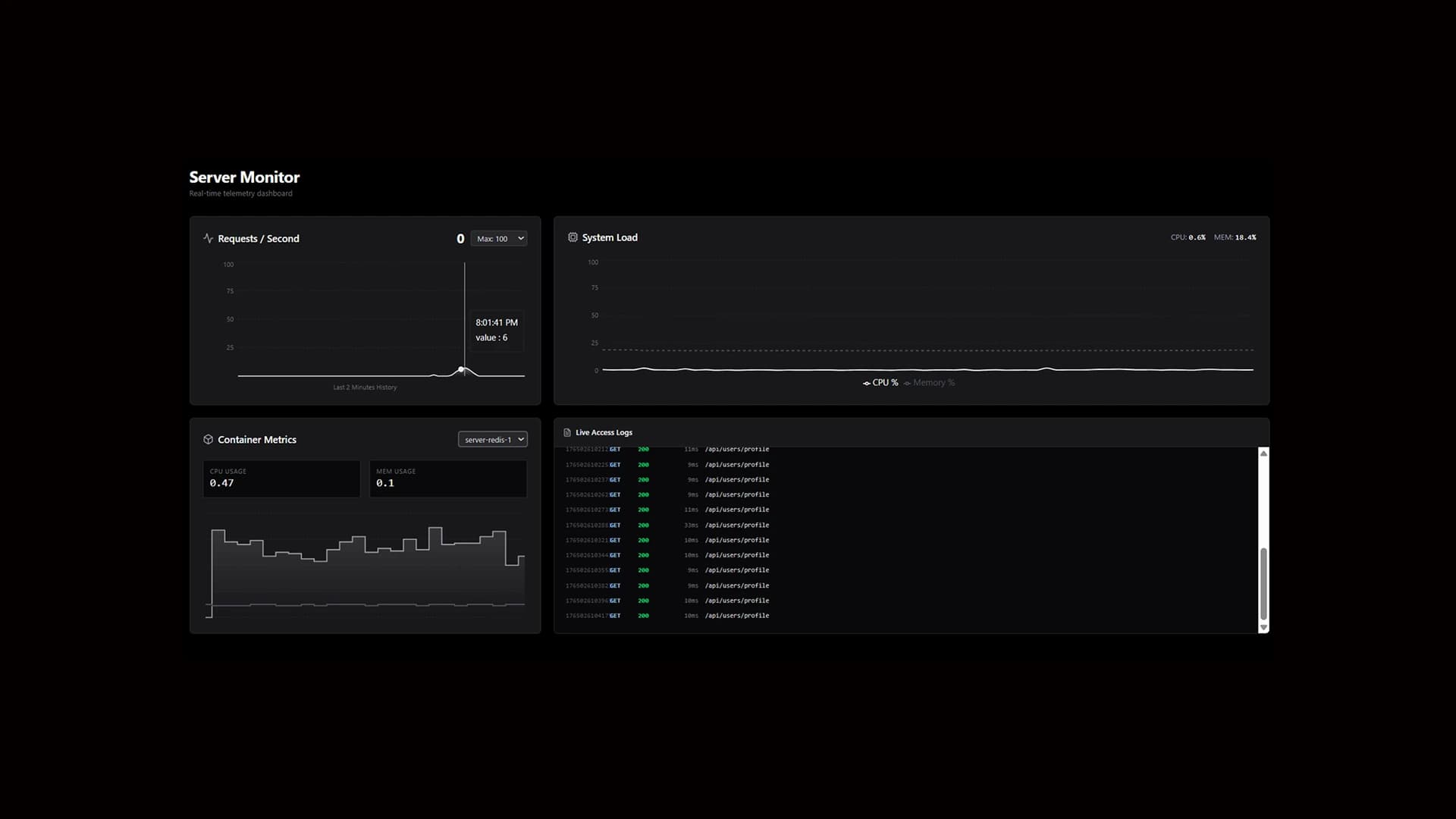 Thumbnail for Metric
